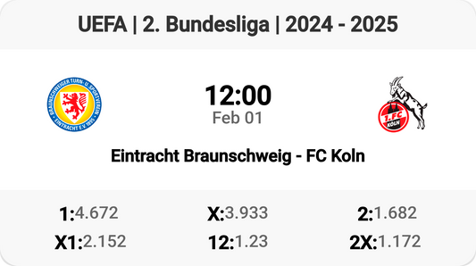 Thrilling Clash in 2. Bundesliga: Eintracht Braunschweig vs FC Koln!