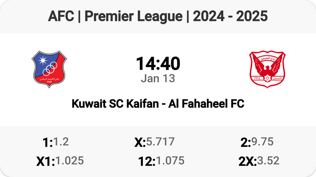 Kuwait SC vs Al Fahaheel: Clash of Titans! ⚽🔥