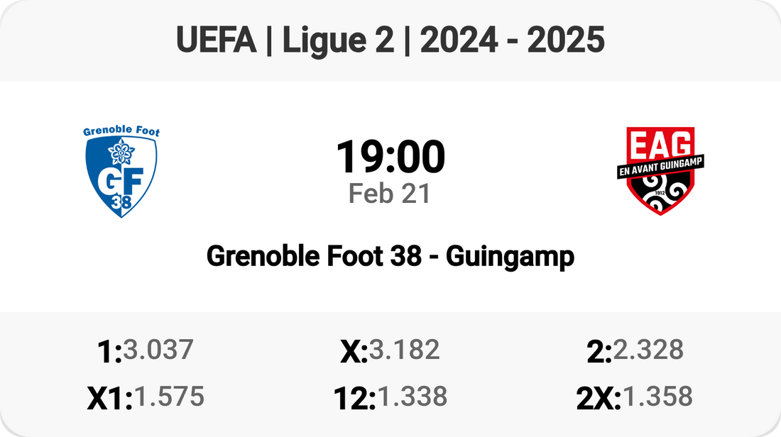 Ligue 2 Showdown: Grenoble Foot 38 vs Guingamp!