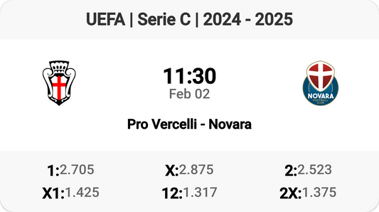 Epic Showdown: Pro Vercelli vs Novara!