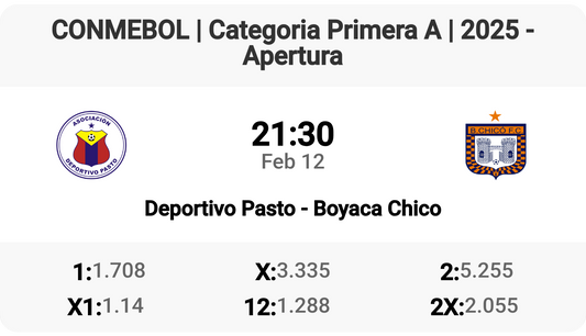 Battle of the Titans: Deportivo Pasto vs Boyaca Chico!