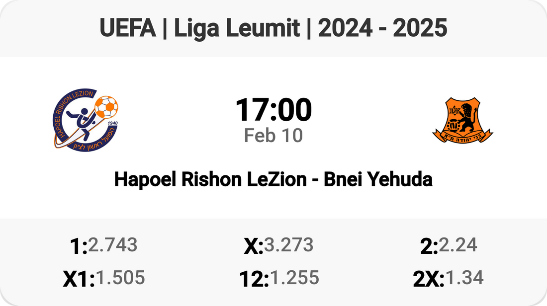 Epic Liga Leumit Clash: Hapoel Rishon LeZion vs Bnei Yehuda!