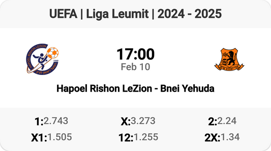 Epic Liga Leumit Clash: Hapoel Rishon LeZion vs Bnei Yehuda!