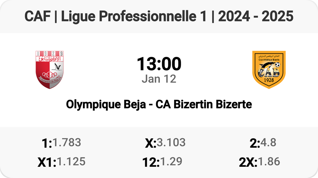 Exciting Clash: Olympique Beja vs CA Bizertin!