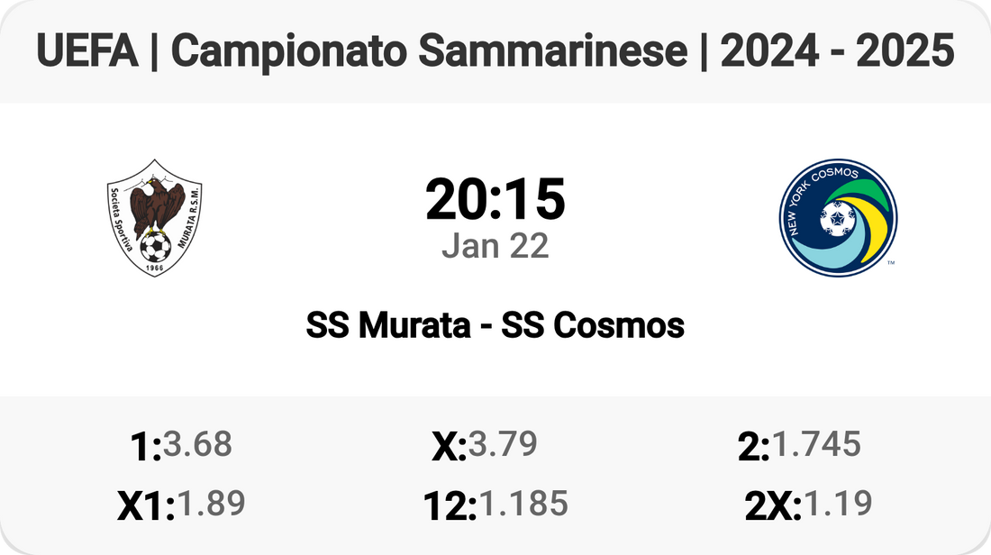 🔥 SS Murata vs SS Cosmos: The Clash of Titans! ⚽️