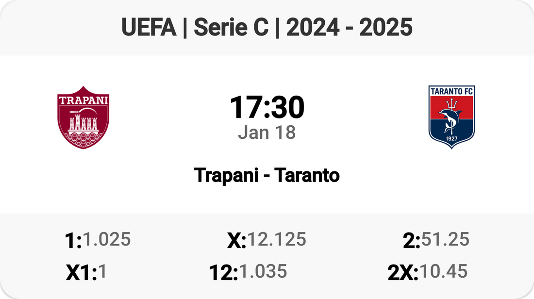 Trapani vs Taranto: Who Will Prevail in Serie C Clash?