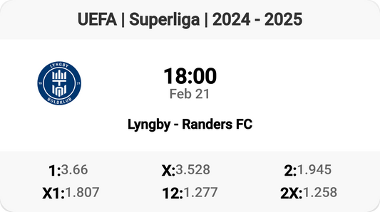 Lyngby vs Randers FC: Clash of the Titans!