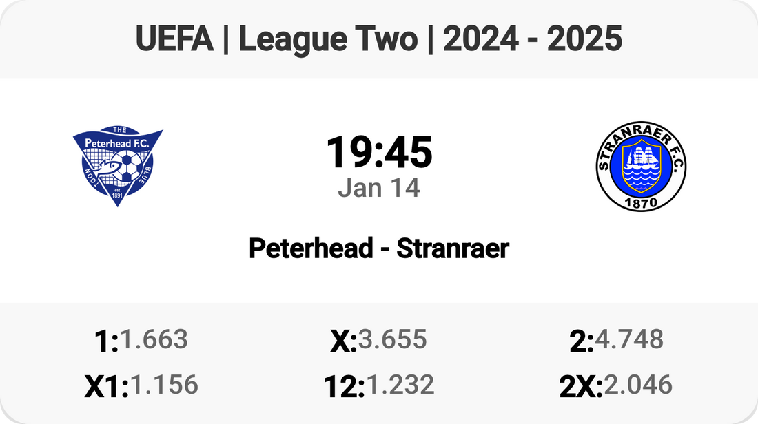 Peterhead vs Stranraer: Clash in League Two!