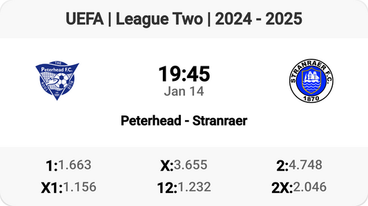 Peterhead vs Stranraer: Clash in League Two!