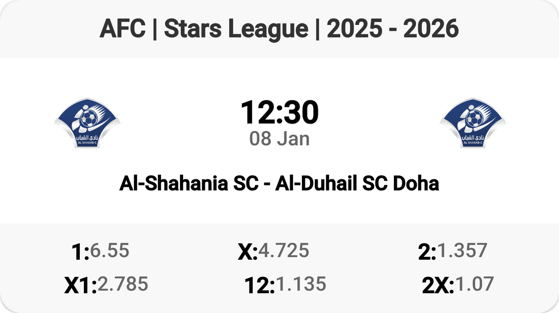 Al-Shahania SC vs Al-Duhail SC: A Thrilling Clash Awaits!