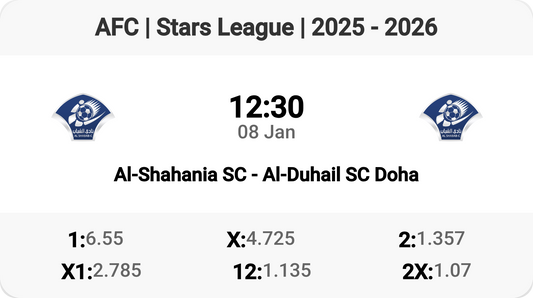 Al-Shahania SC vs Al-Duhail SC: A Thrilling Clash Awaits!