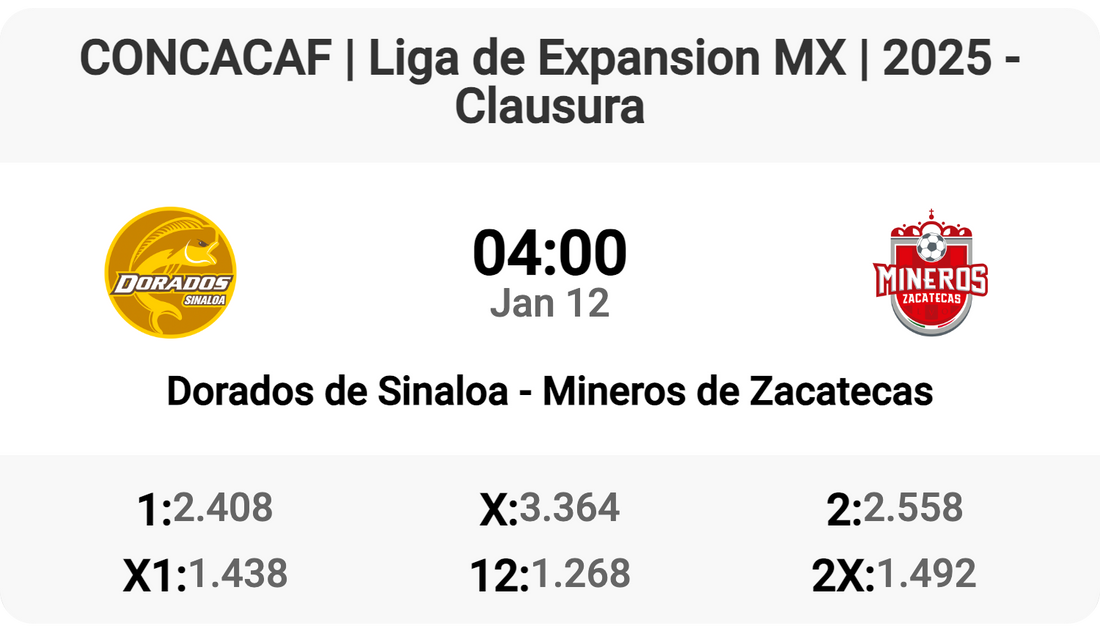 Exciting Clash: Dorados vs Mineros Tomorrow!