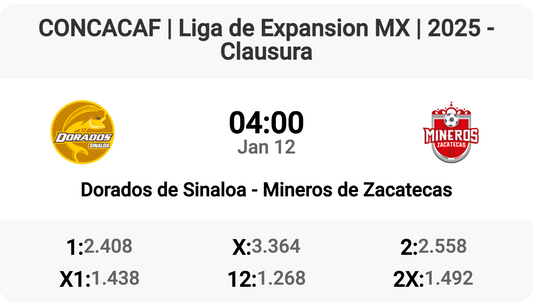 Exciting Clash: Dorados vs Mineros Tomorrow!