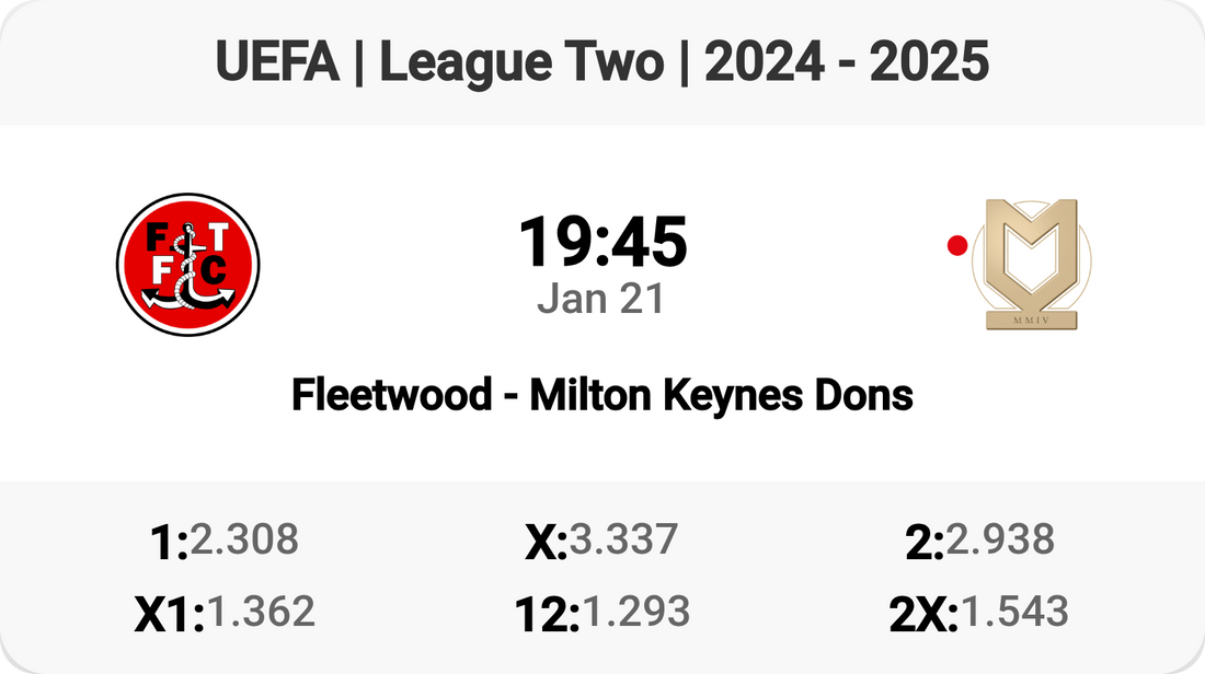 Exciting Clash! Fleetwood Town vs MK Dons Tomorrow!