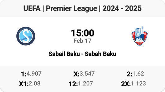 Sabail Baku vs Sabah Baku: Premier League Clash Tomorrow! 🔥⚽