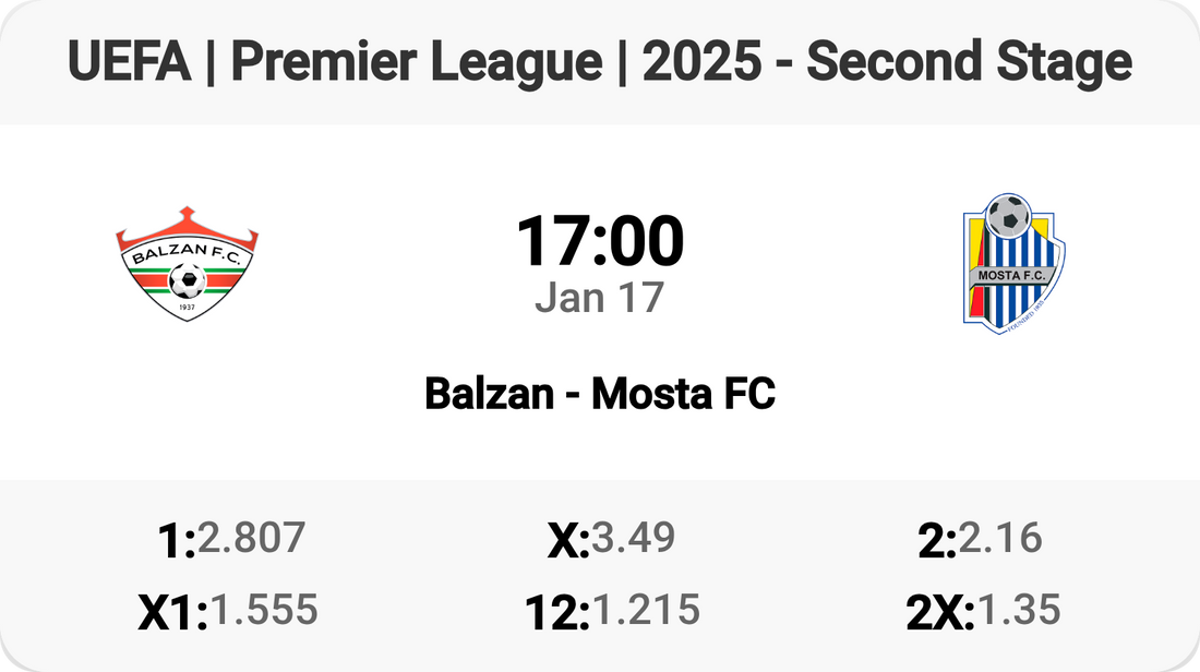 Epic Clash: Balzan vs Mosta FC Tomorrow!