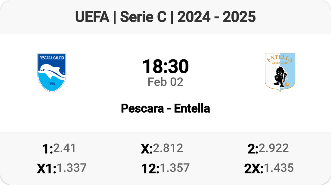 Epic Clash: Pescara vs Entella Tomorrow!