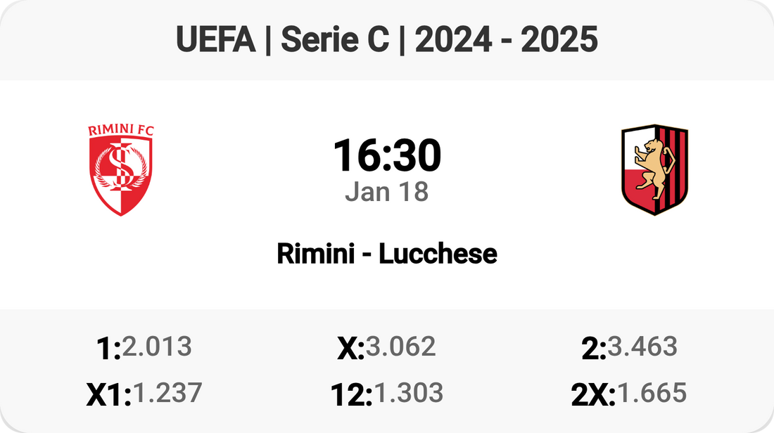 Exciting Serie C Clash: Rimini vs Lucchese!