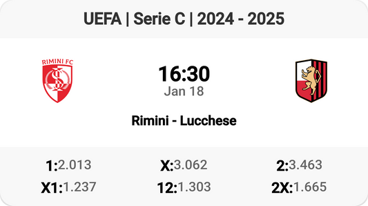 Exciting Serie C Clash: Rimini vs Lucchese!