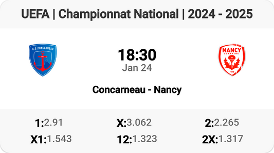 Concarneau vs Nancy: Clash in Championnat National!