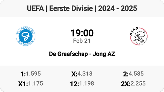 Exciting Clash: De Graafschap vs Jong AZ Tomorrow!