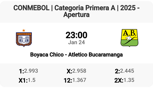 Exciting Clash: Boyaca Chico vs Atletico Bucaramanga!