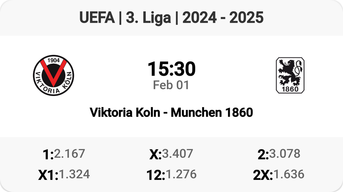 Exciting Clash: Viktoria Koln vs Munchen 1860!