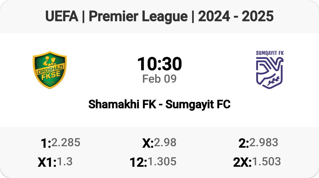 Thrilling Showdown: Shamakhi FK vs Sumgayit FC!