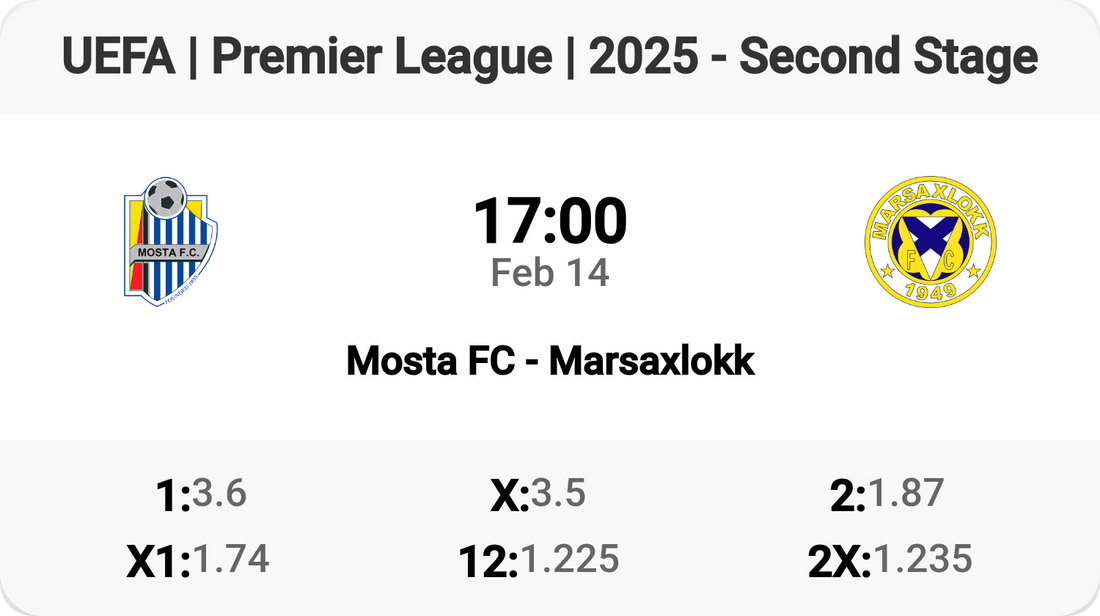 Mosta FC vs Marsaxlokk - Clash of Titans!