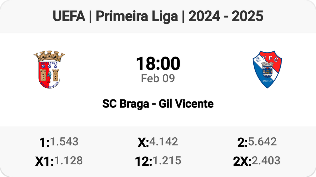 SC Braga vs Gil Vicente: Clash in Primeira Liga!