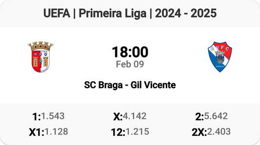 SC Braga vs Gil Vicente: Clash in Primeira Liga!