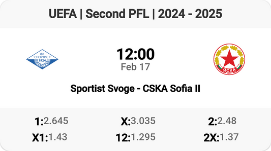 Exciting Clash: Sportist Svoge vs CSKA Sofia II!