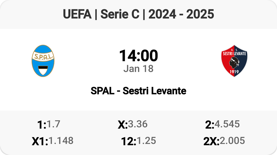 SPAL vs Sestri Levante: A Serie C Clash!