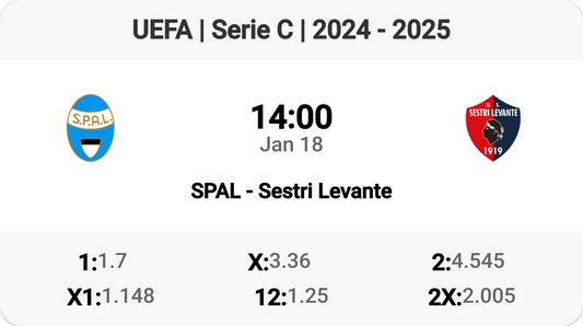 SPAL vs Sestri Levante: A Serie C Clash!