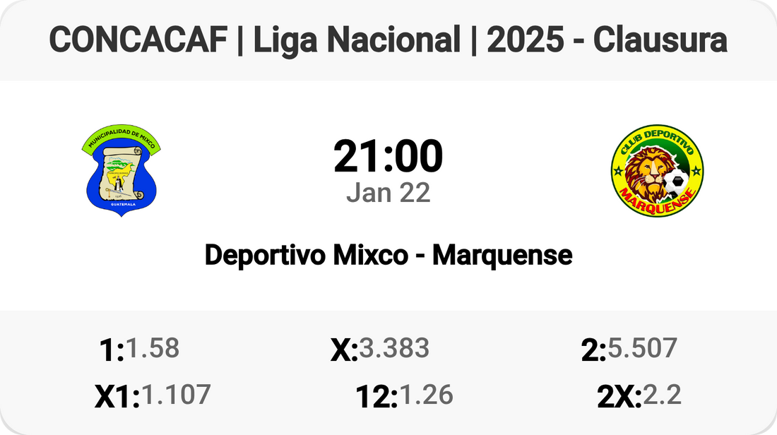 🔥 Clash of the Titans! Deportivo Mixco vs Marquense Tomorrow! ⚽️