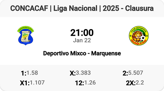 🔥 Clash of the Titans! Deportivo Mixco vs Marquense Tomorrow! ⚽️