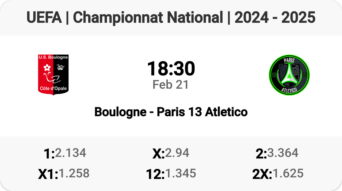 Boulogne vs Paris 13 Atletico: National Clash Tomorrow!