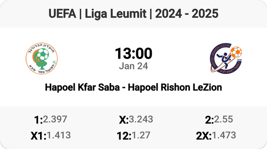 Epic Clash in Liga Leumit! Kfar Saba vs Rishon LeZion