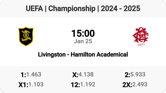 Livingston vs Hamilton Academical: Championship Clash!