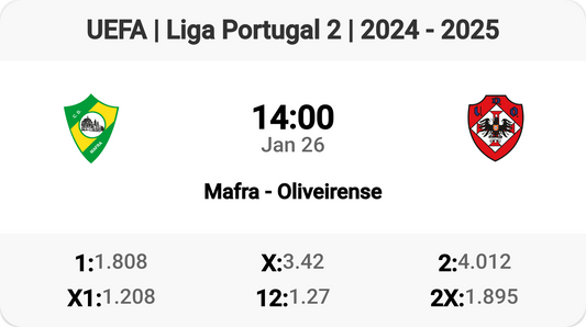 Tomorrow’s Clash: Mafra vs Oliveirense! ⚽✨