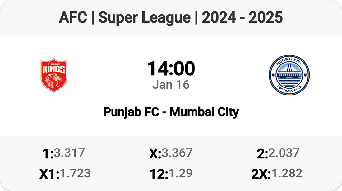 Punjab FC vs Mumbai City - Super League Showdown!