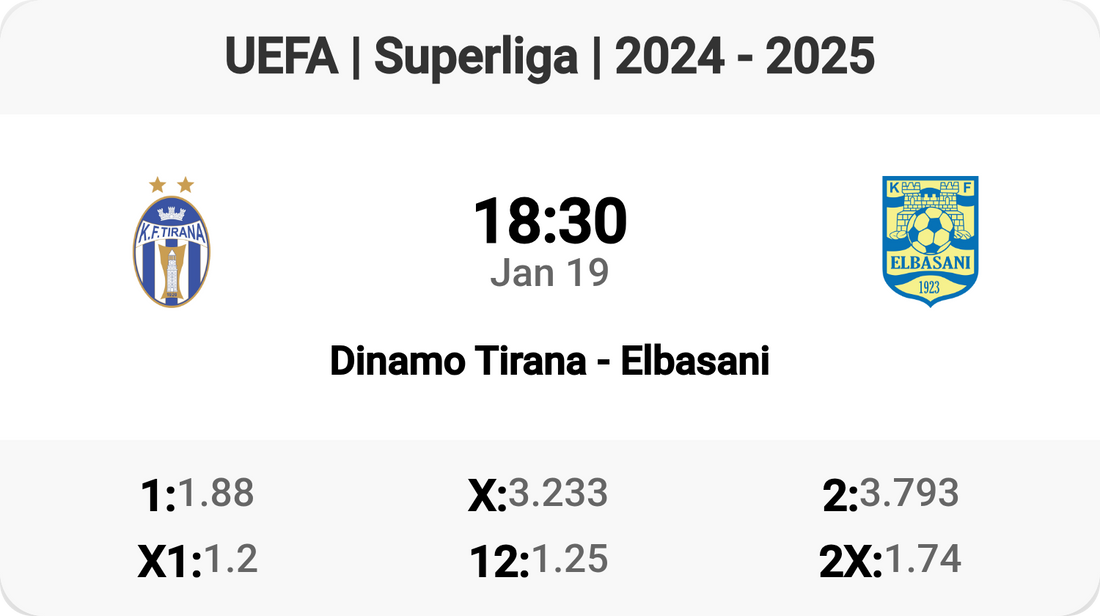 Thrilling Clash: Dinamo Tirana vs Elbasani!