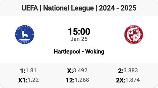 Hartlepool vs Woking: Clash of the Titans! ⚽️🔥