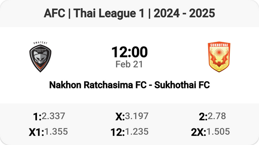 Clash of Titans: Nakhon Ratchasima vs Sukhothai!