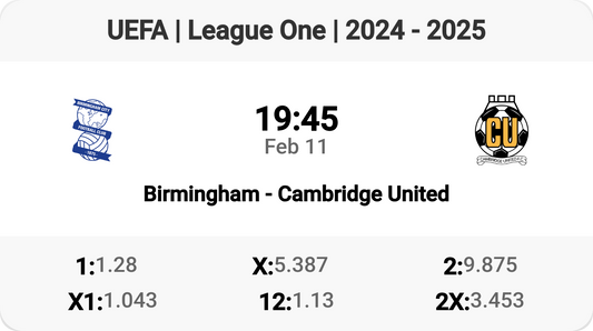 Birmingham vs Cambridge United - Exciting League One Clash!