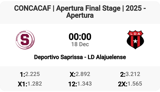 Apertura Showdown: Saprissa vs Alajuelense! ⚽🔥