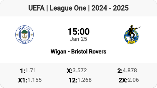 Wigan vs Bristol Rovers: Who Will Take the Win?