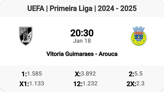 Vitoria Guimaraes vs Arouca: Clash in Primeira Liga!