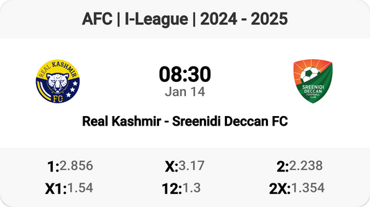 Epic Showdown: Real Kashmir vs Sreenidi Deccan! 🔥