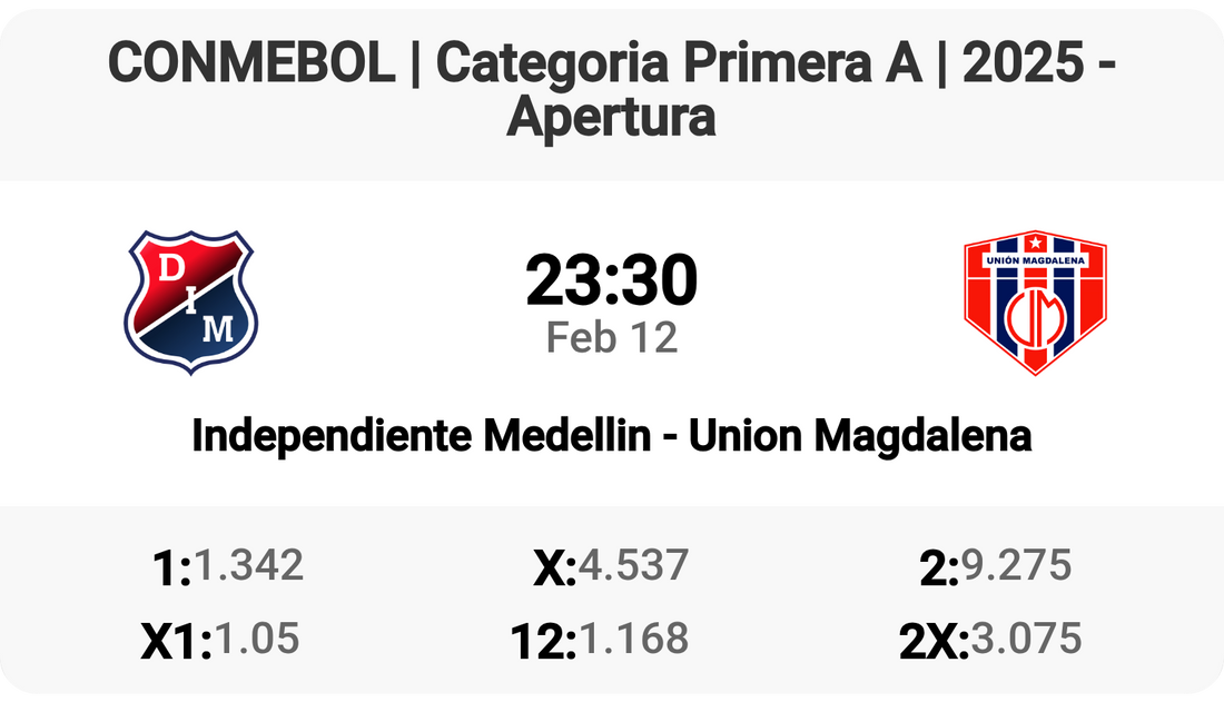 Epic Clash! Independiente Medellin vs Union Magdalena Tomorrow!